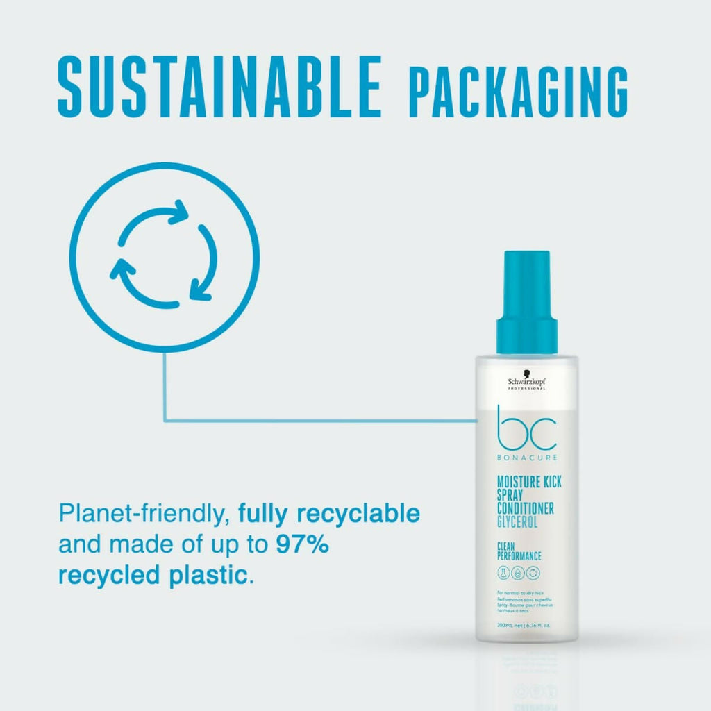 Schwarzkopf Professional Bonacure Moisture Kick Spray Conditioner with Glycerol | Grocsy