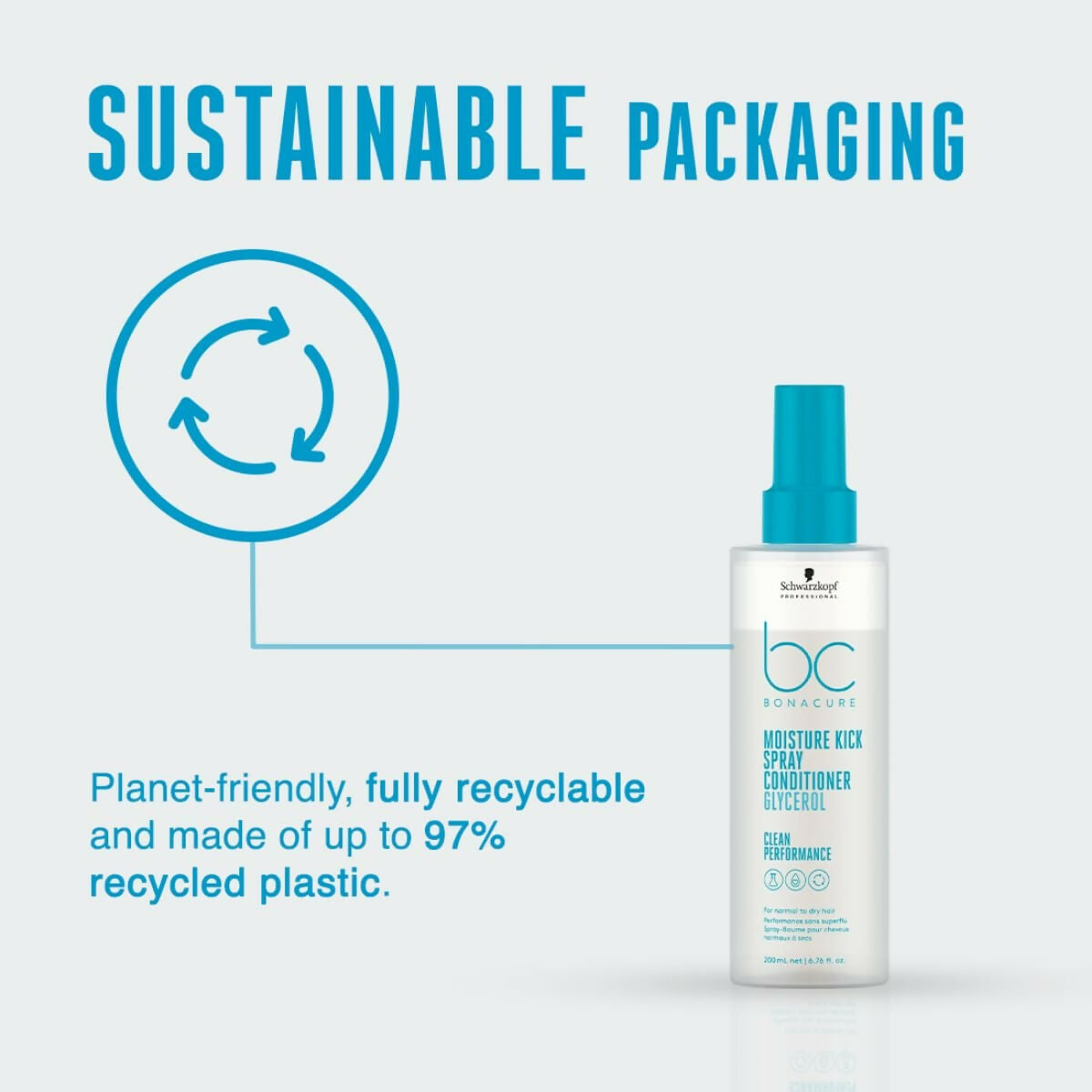 Schwarzkopf Professional Bonacure Moisture Kick Spray Conditioner with Glycerol | Grocsy