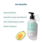 Meola Swiss Glacier Body Lotion With Niacinamide, Almond & Avocado Oil | Grocsy