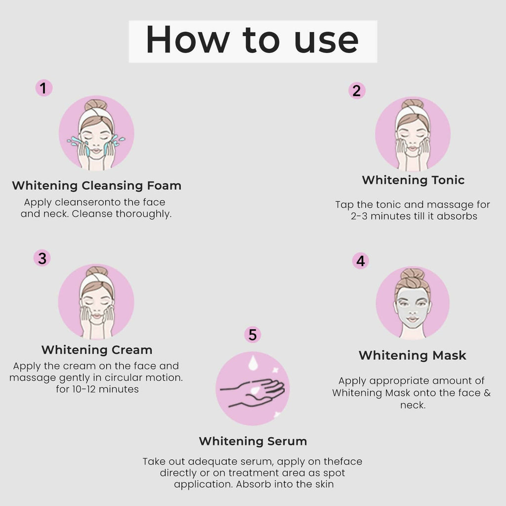Professional O3+ Whitening Facial Kit for Tan-Pigmented Skin | Grocsy