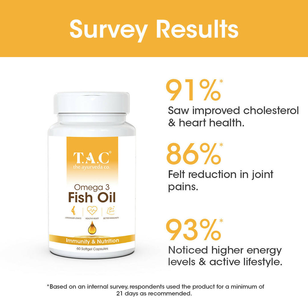 TAC - The Ayurveda Co. Omega 3 Fish Oil Soft Gel Capsules | Grocsy