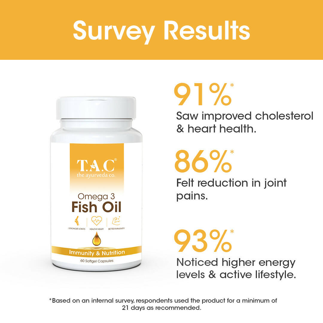TAC - The Ayurveda Co. Omega 3 Fish Oil Soft Gel Capsules | Grocsy