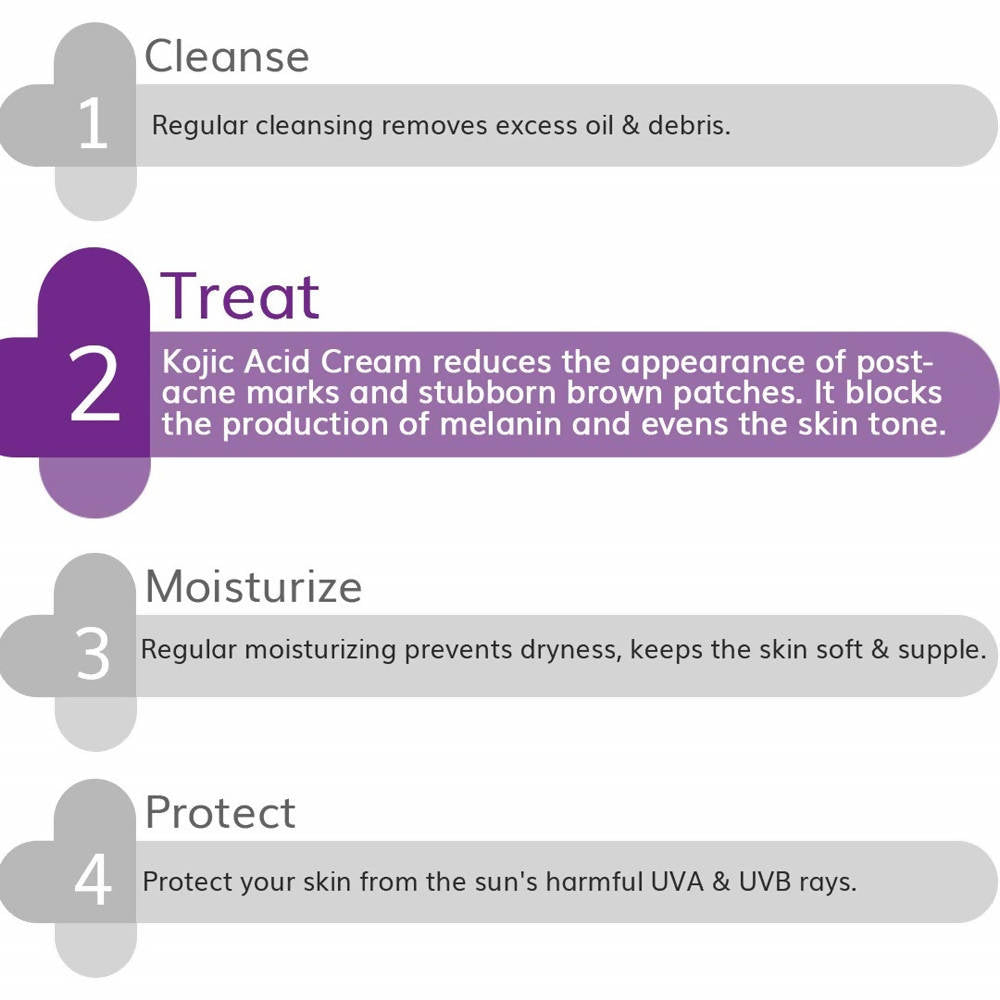 The Derma Co 2% Kojic Acid Face Cream for Pigmentation Removal | Grocsy