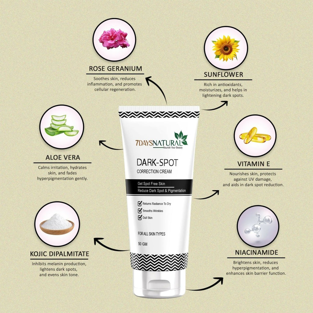 7 Days Natural Dark Spot Remover Cream For Remove Pimple Marks, Acne Scar Blemishes | Grocsy