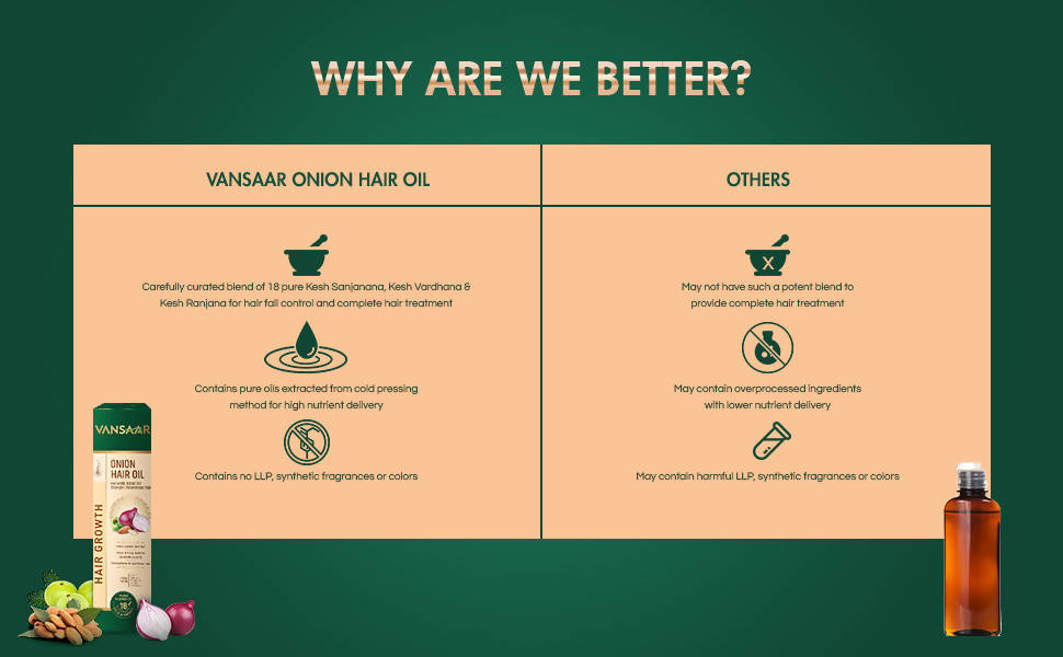 Vansaar Onion Hair Oil | Grocsy