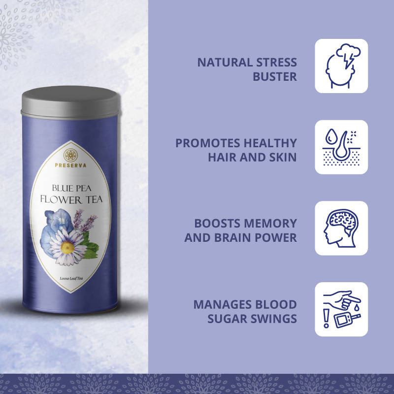 Preserva Wellness Blue Pea Flower Tea | Grocsy