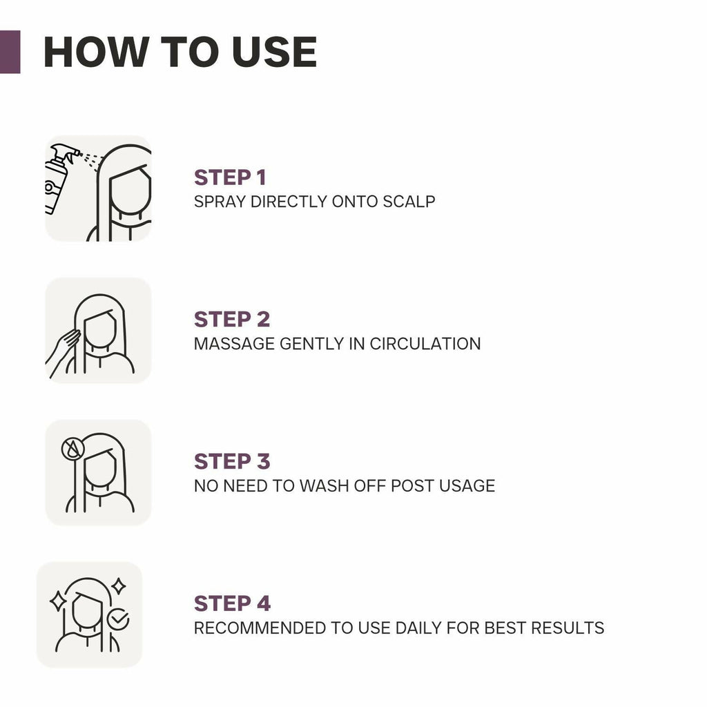 Dermatouch Rosemary Water Hair Growth Spray | Grocsy