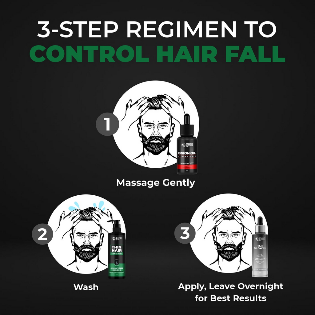 Beardo Hair Thickening Sulphate Free Shampoo | Grocsy