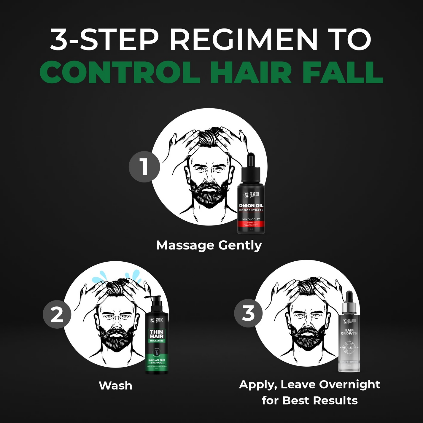 Beardo Hair Thickening Sulphate Free Shampoo | Grocsy