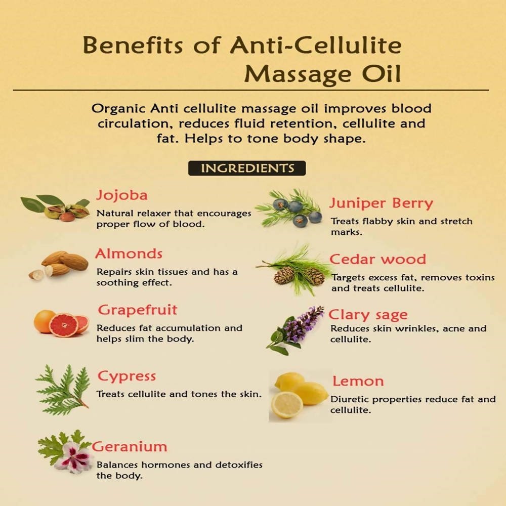 Ancient Living Anti cellulite Massage Oil | Grocsy