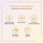 Vasu Healthcare R&G SunSafe SPF 50 Sunscreen | Grocsy
