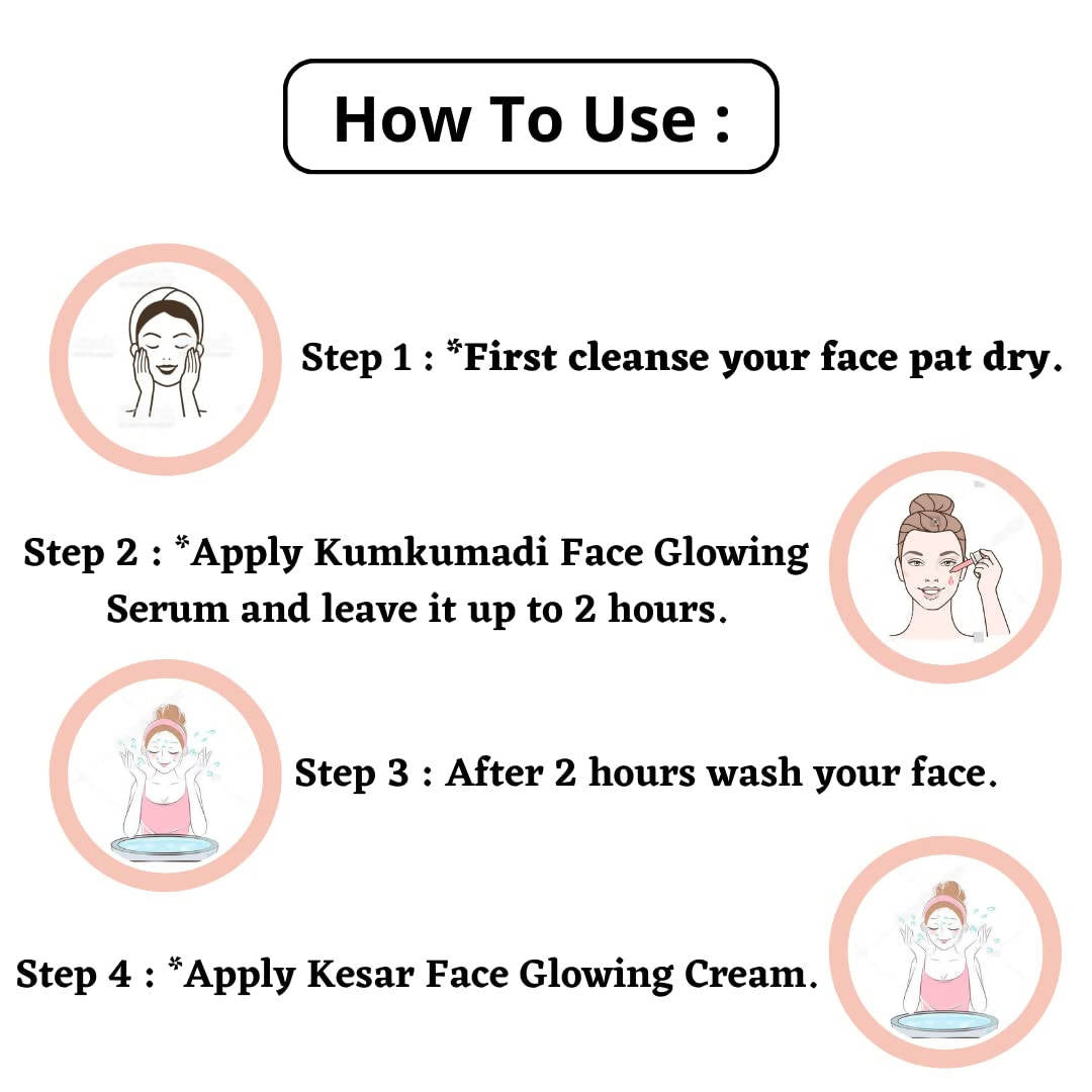 Sindhu Herbals Kumkumadi Face Glowing Serum | Grocsy