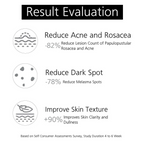 The True Therapy 10% Azelaic Acid Face Serum | Grocsy