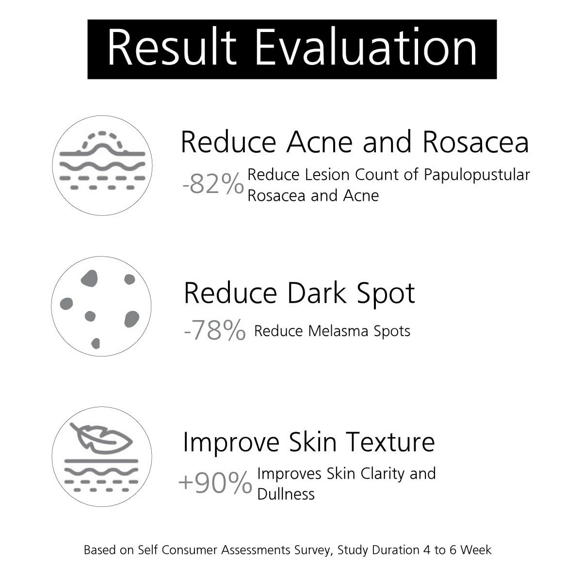 The True Therapy 10% Azelaic Acid Face Serum | Grocsy