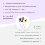 Lotus Organics+ Bakuchiol Plant Retinol Miracle Face Oil | Grocsy