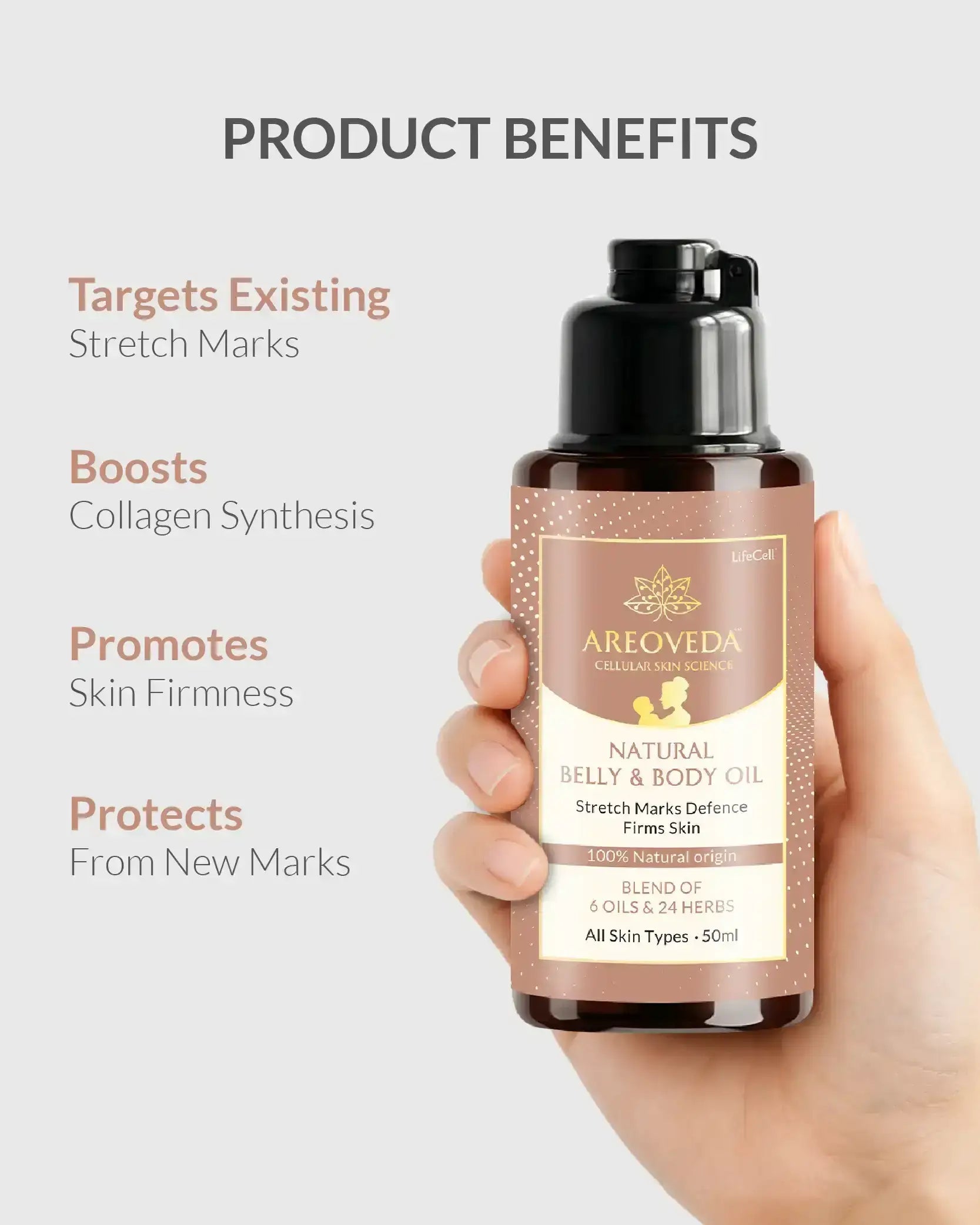 AreoVeda Natural Belly & Body Oil | Grocsy