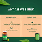 Baidyanath Vansaar Neem Tablets | Grocsy