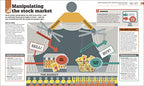 How Money Works: The Facts Visually Explained | Grocsy
