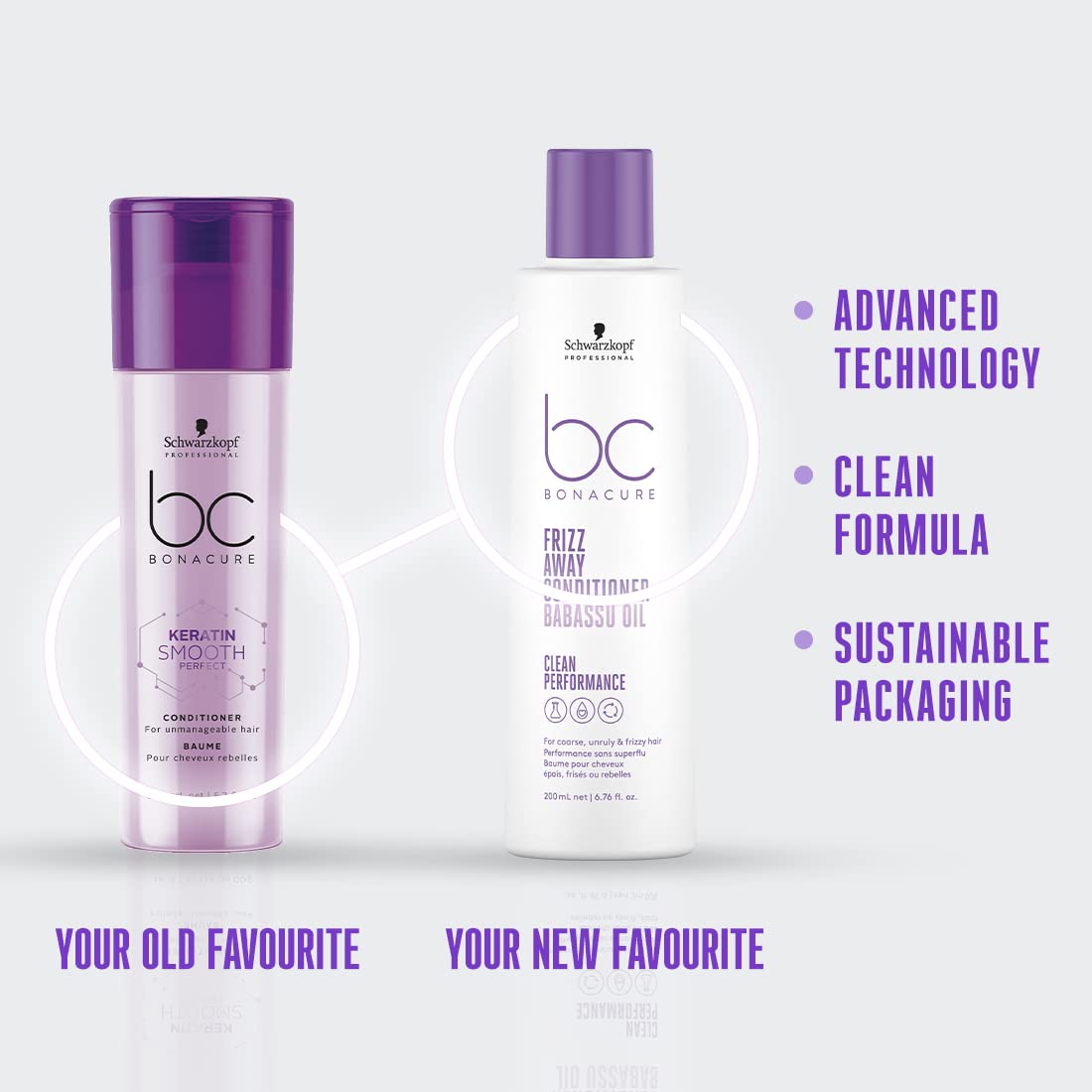 Schwarzkopf Professional Bonacure Frizz Away Conditioner with Babassu Oil - Purple | Grocsy