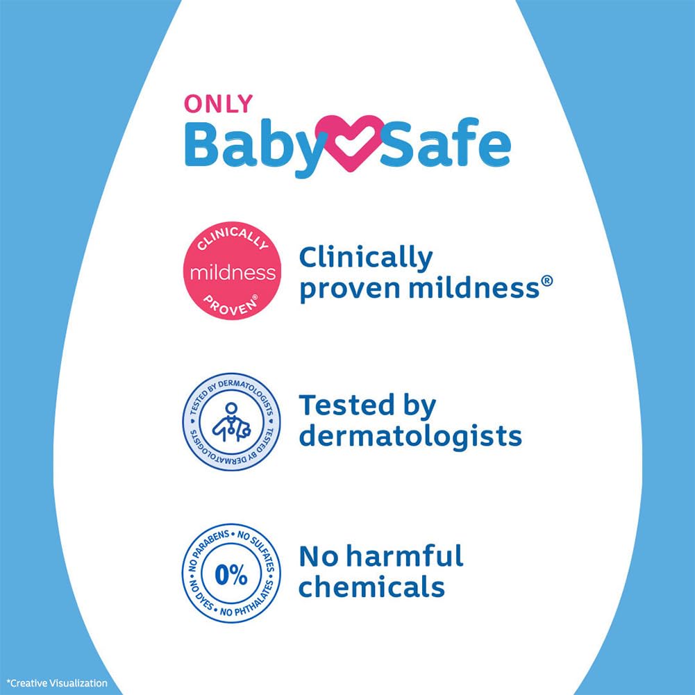 Johnson's Baby Powder, Helps Protect Skin Against Irritation & Diaper Rash For New Born Babies | Grocsy