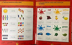 Scholars Hub Reusable And Washable Wipe And Clean Books For Kids (Set Of 3 Books) : Alphabet, Numbers & Words | 48 Pages | Writing Books | Helps Child To Write, Wipe And Write Again. | Grocsy
