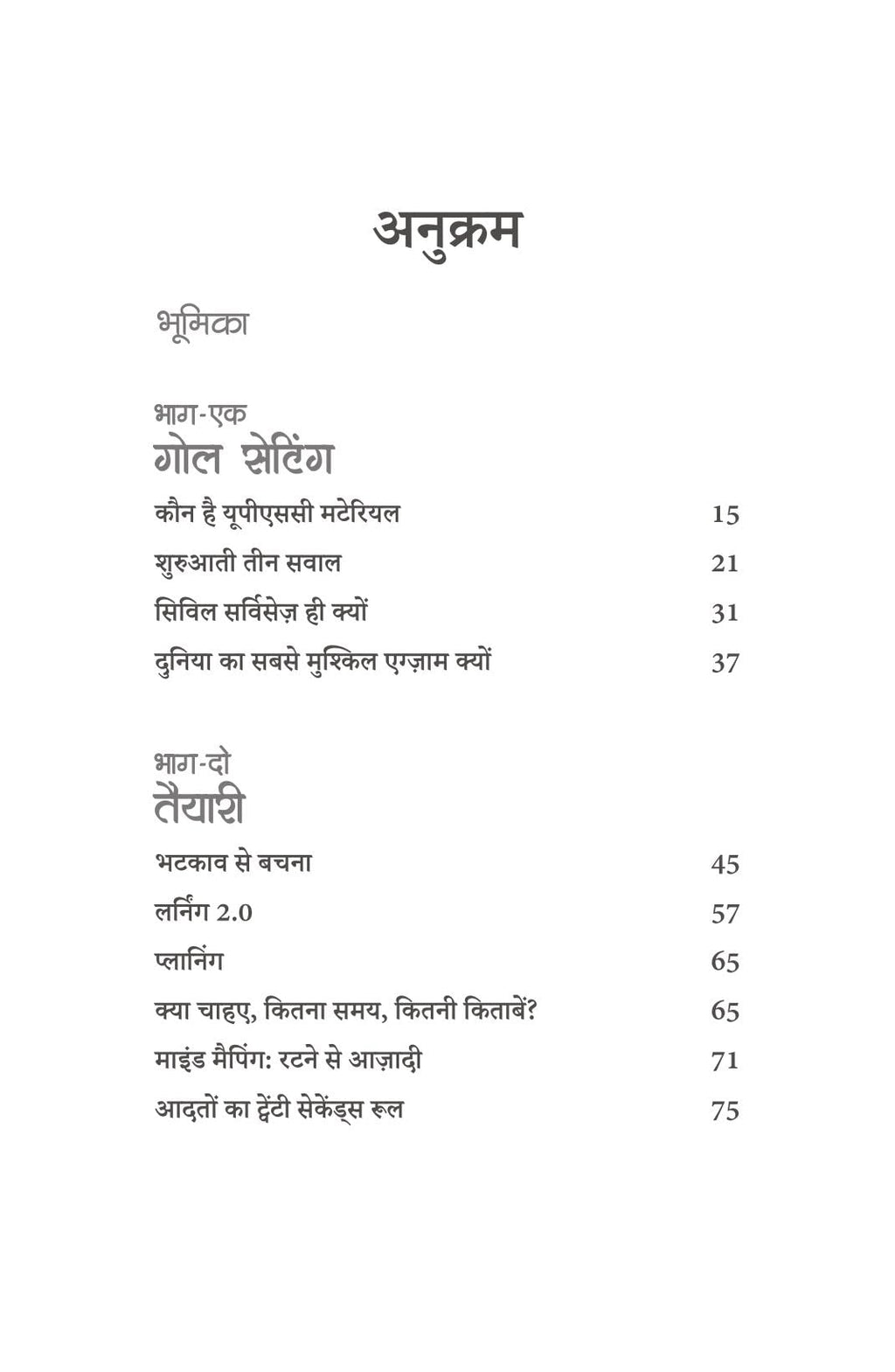 Look Around - Vijender Chauhan | Grocsy