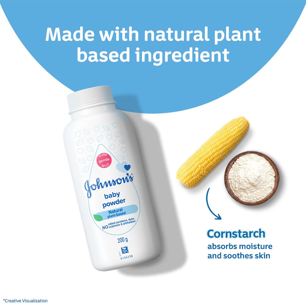 Johnson's Baby Powder, Helps Protect Skin Against Irritation & Diaper Rash For New Born Babies | Grocsy