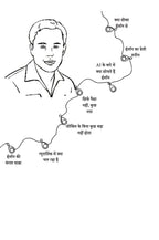 Elon Musk - Ashish Mishra | Grocsy