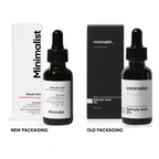 Minimalist Salicylic Acid 2% | Grocsy