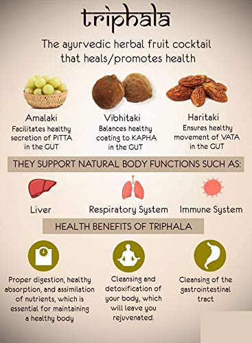 Luxura Sciences Organic Triphala Powder for Detoxification & Rejuvenation | Grocsy