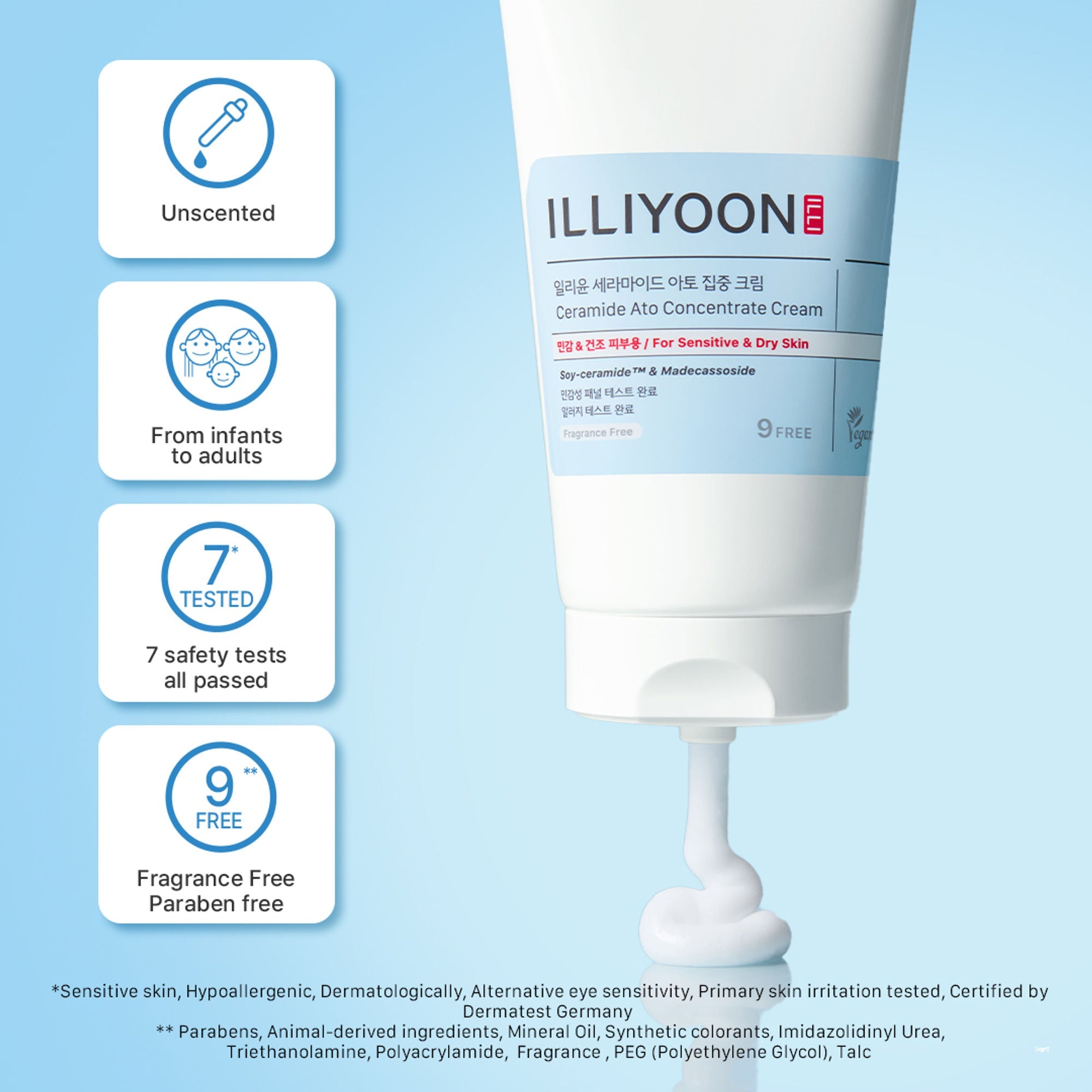 Illiyoon Ceramide Ato Concentrate Cream | Grocsy