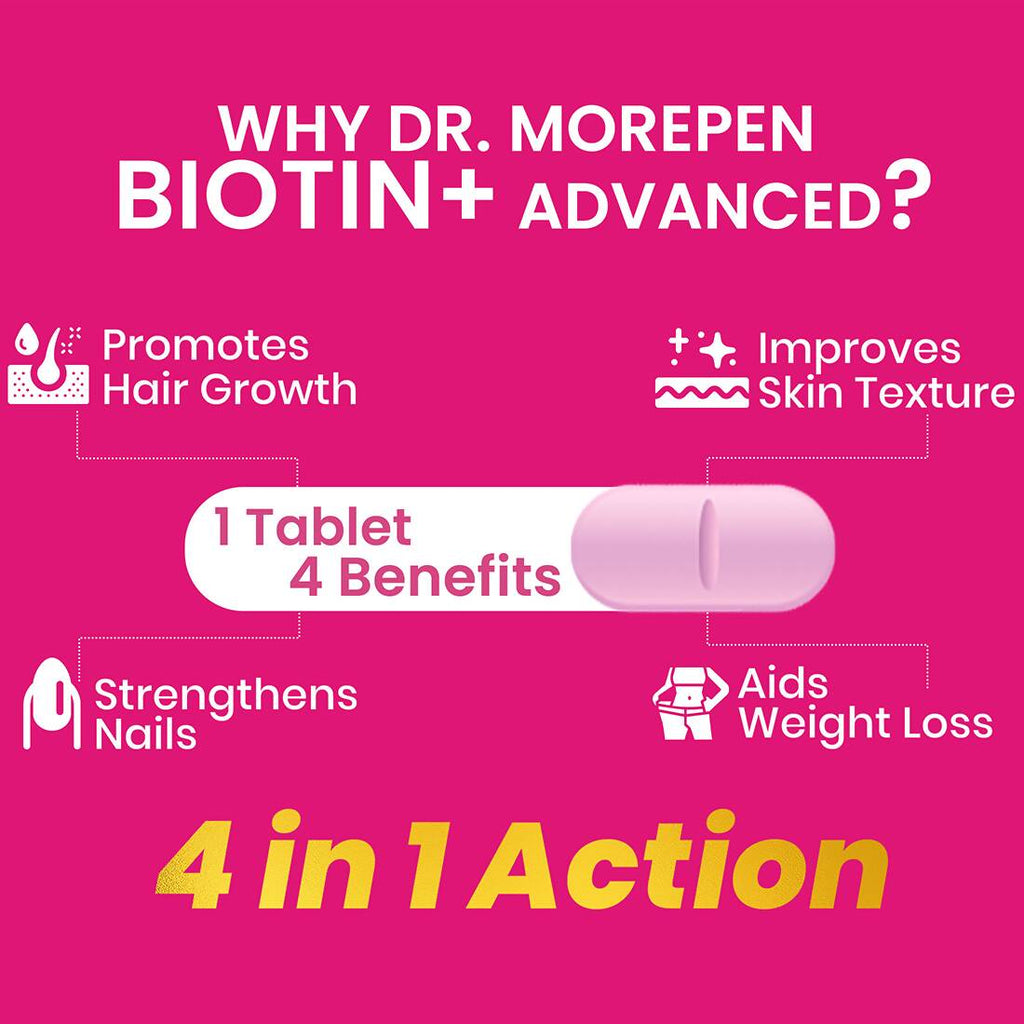 Dr. Morepen Biotin+ Advanced Tablets and Natural Collagen Builder, Orange Berry Flavour Combo | Grocsy