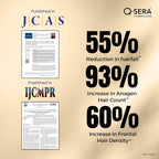 QSERA Hair Serum for Hair Fall Control | Grocsy