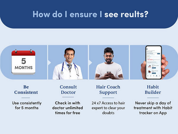 Man Matters Advanced Hair Growth Rosemary Serum Roll-On | Grocsy