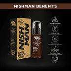 Nishman Beard & Mustache Care Oil | Grocsy