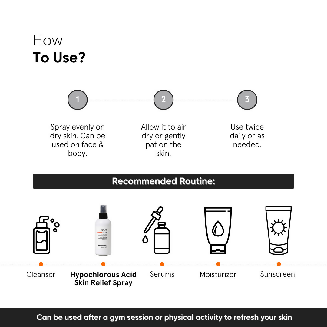 Minimalist HOCL Skin Relief Spray 150 PPM Face & Body Spray | Grocsy