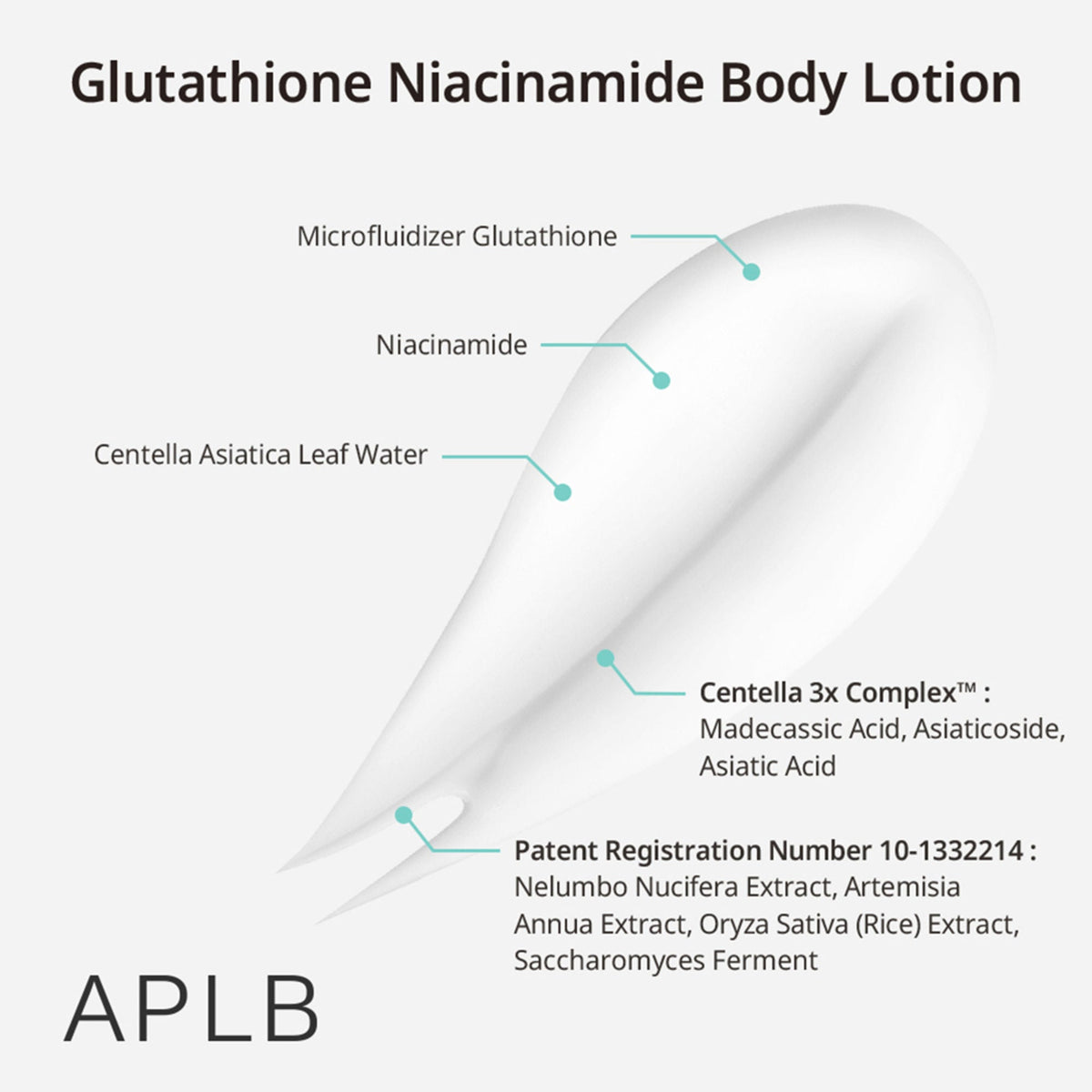 APLB Glutathione Niacinamide Body Lotion | Grocsy