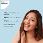 Pilgrim Sulphate Free Shampoo For Dry Frizzy Hair With Korean White Lotus | Grocsy