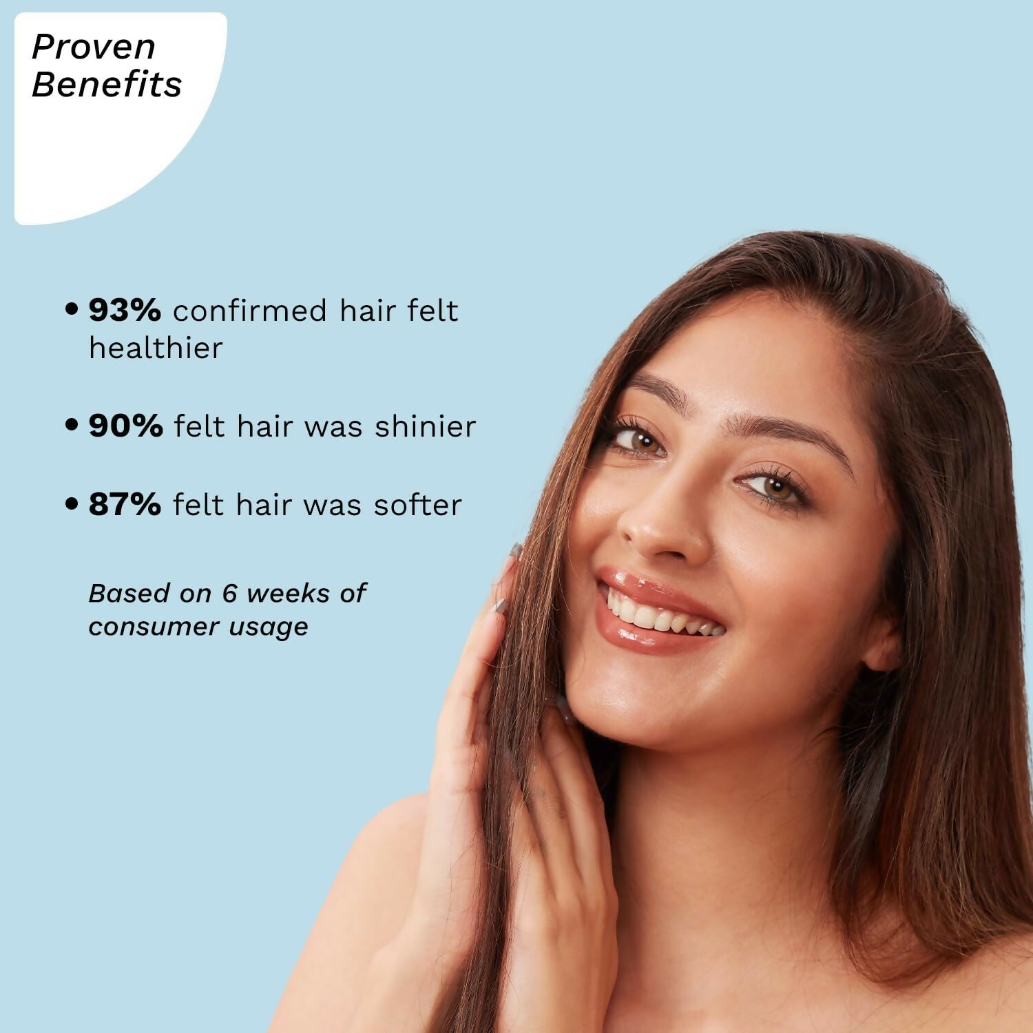 Pilgrim Sulphate Free Shampoo For Dry Frizzy Hair With Korean White Lotus | Grocsy