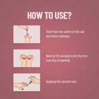 Swiss Beauty Slay Nail Color Ultra Shine Formulation - 05 Sunset | Grocsy