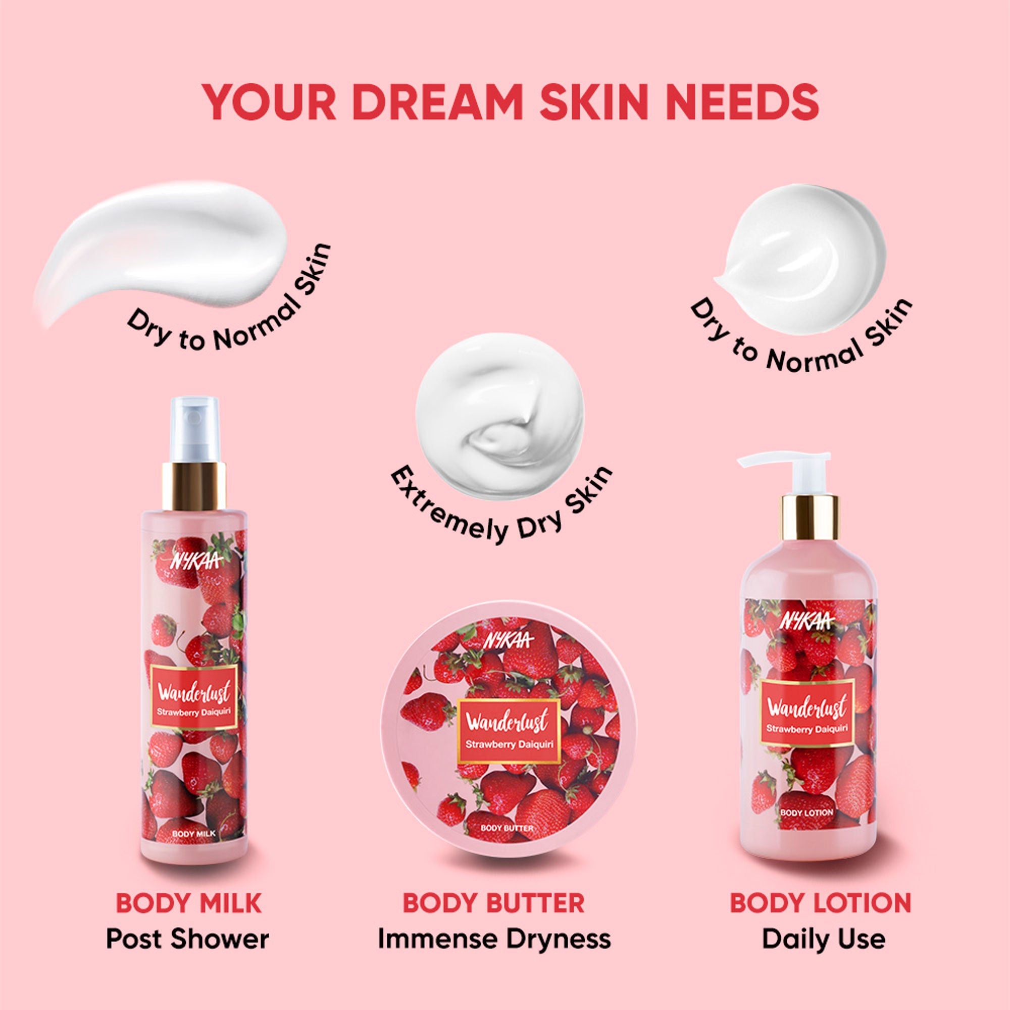 Wanderlust Moisturizing Body Lotion - Strawberry Daiquiri | Grocsy