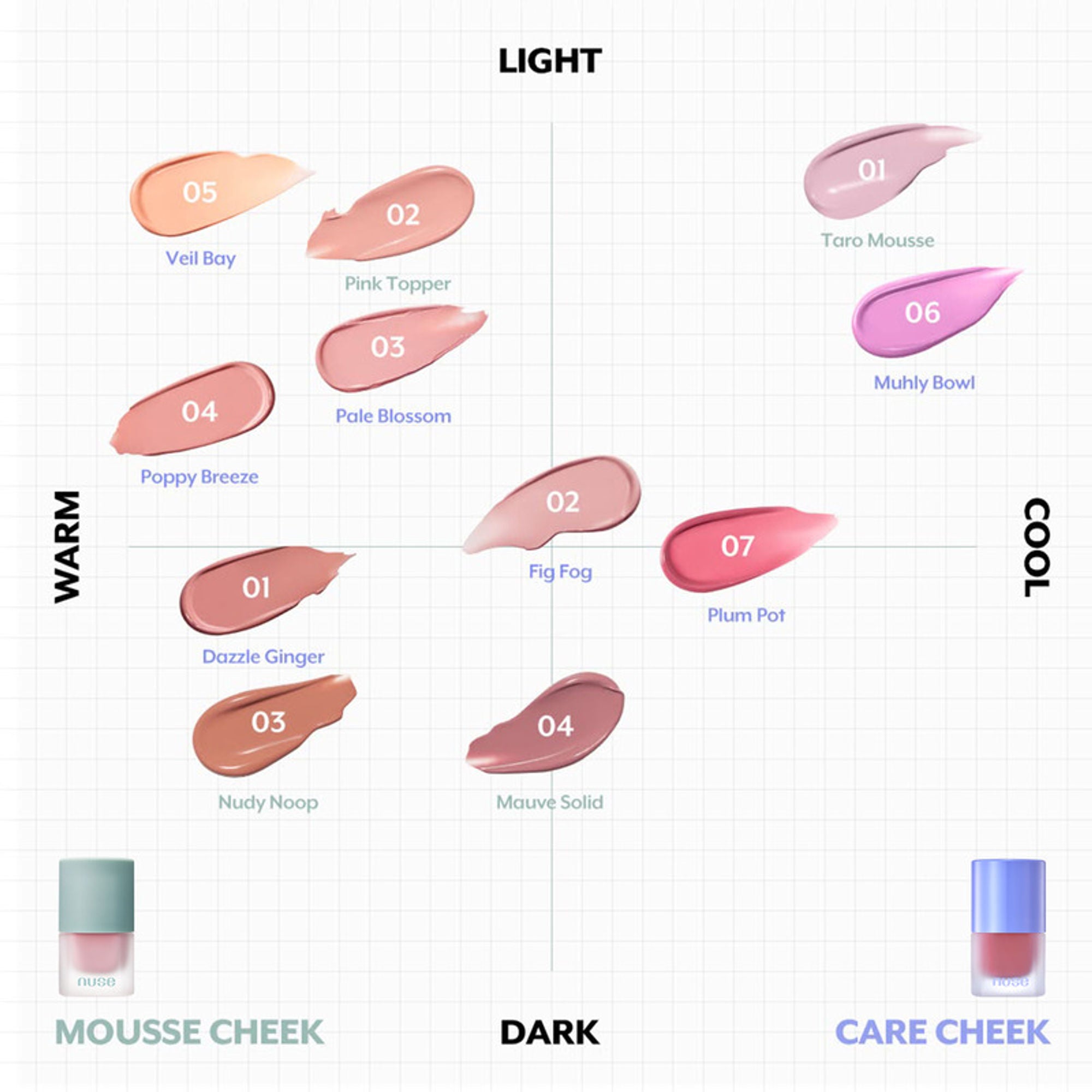 NUSE Mousse Care Cheek - Mauve Solid | Grocsy
