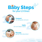 Mamaearth Baby Dermasoft Body Lotion | Grocsy