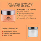 House Of Beauty Kumkumadi Gel Cream With Saffron | Grocsy