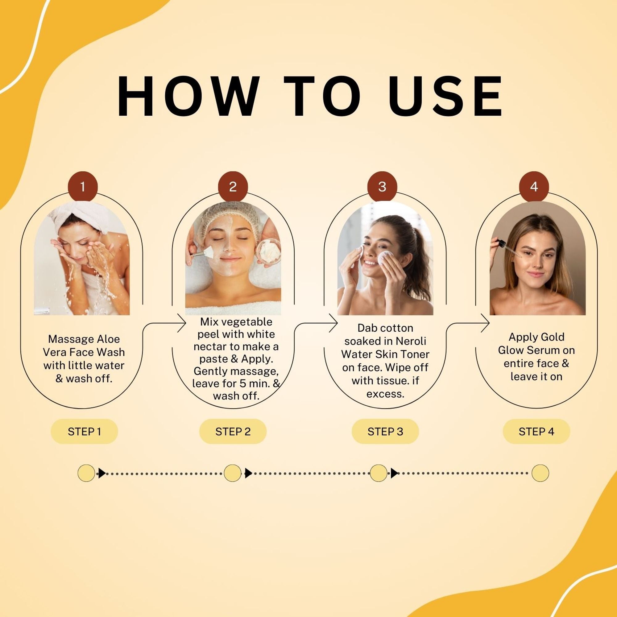 Aroma Treasure Royal Gold Facial Kit For Dry Skin - Single Time | Grocsy