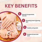Aroma Treasure Brightening Sheen Mani - Pedi Kit - Single Time | Grocsy