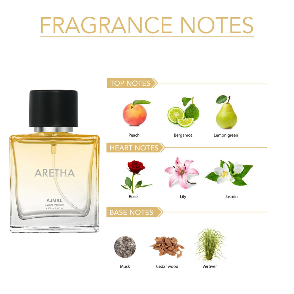 Ajmal India Aretha Eau De Parfum Fruity for Women | Grocsy
