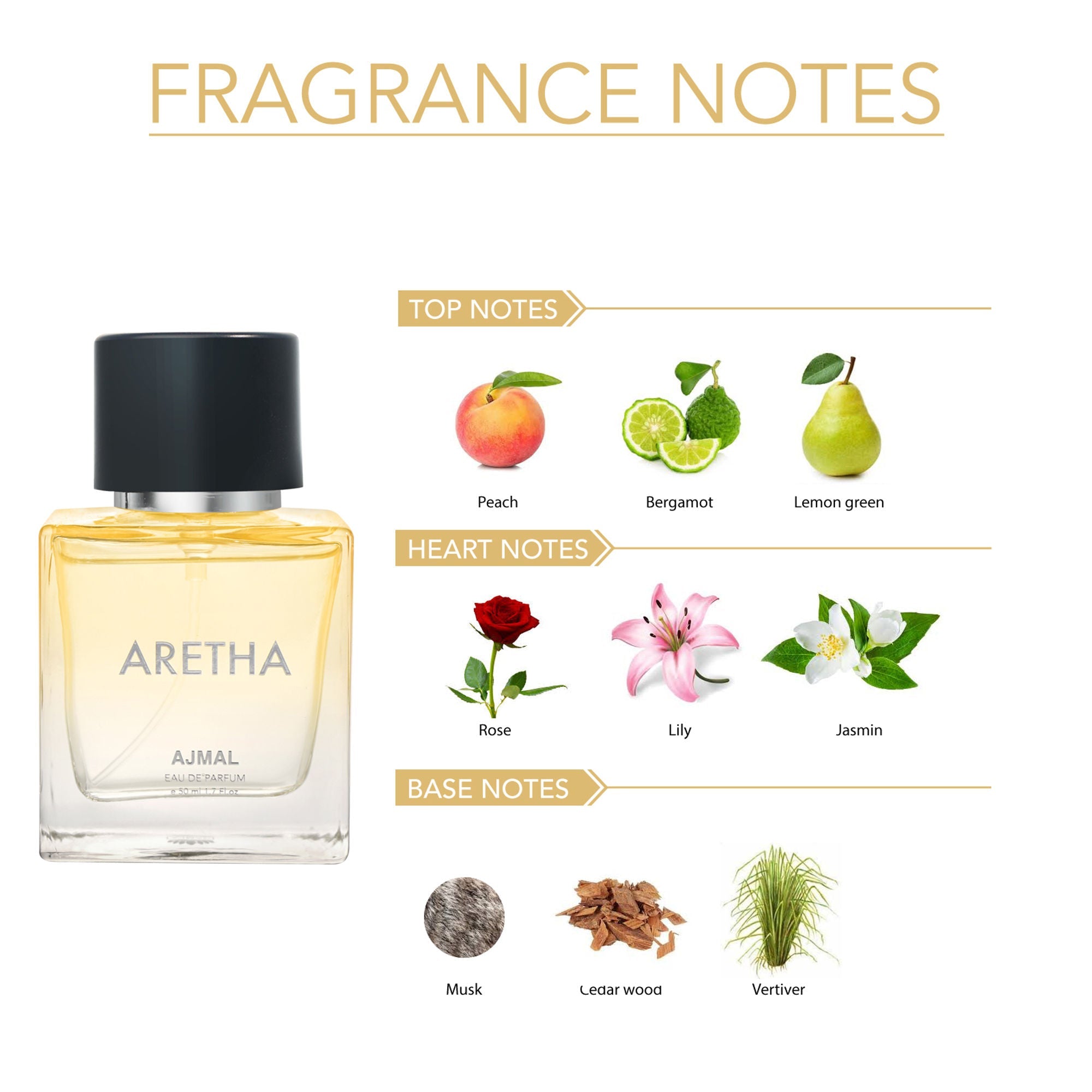 Ajmal India Aretha EDP Perfume For Women | Grocsy