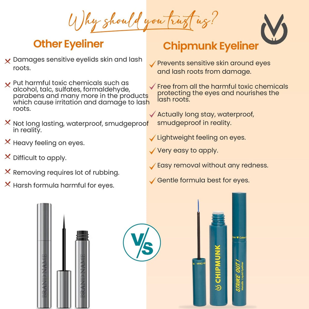 CHIPMUNK Strike Out Metallic Liquid Eyeliner - 21 Mykonos Blue | Grocsy
