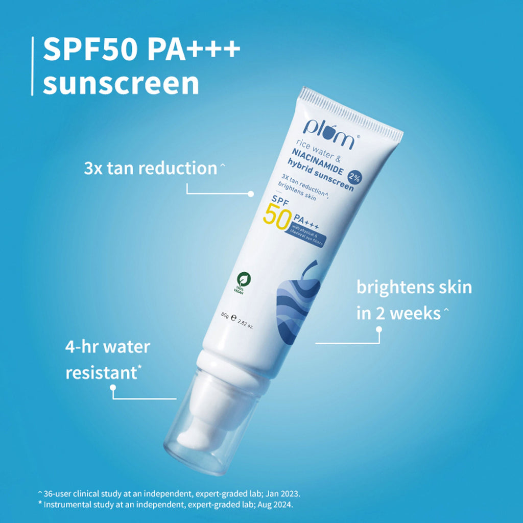 Plum Bestselling Niacinamide Facewash & Sunscreen Combo With SPF 50 PA+++ For Oily Skin And Sun Care | Grocsy